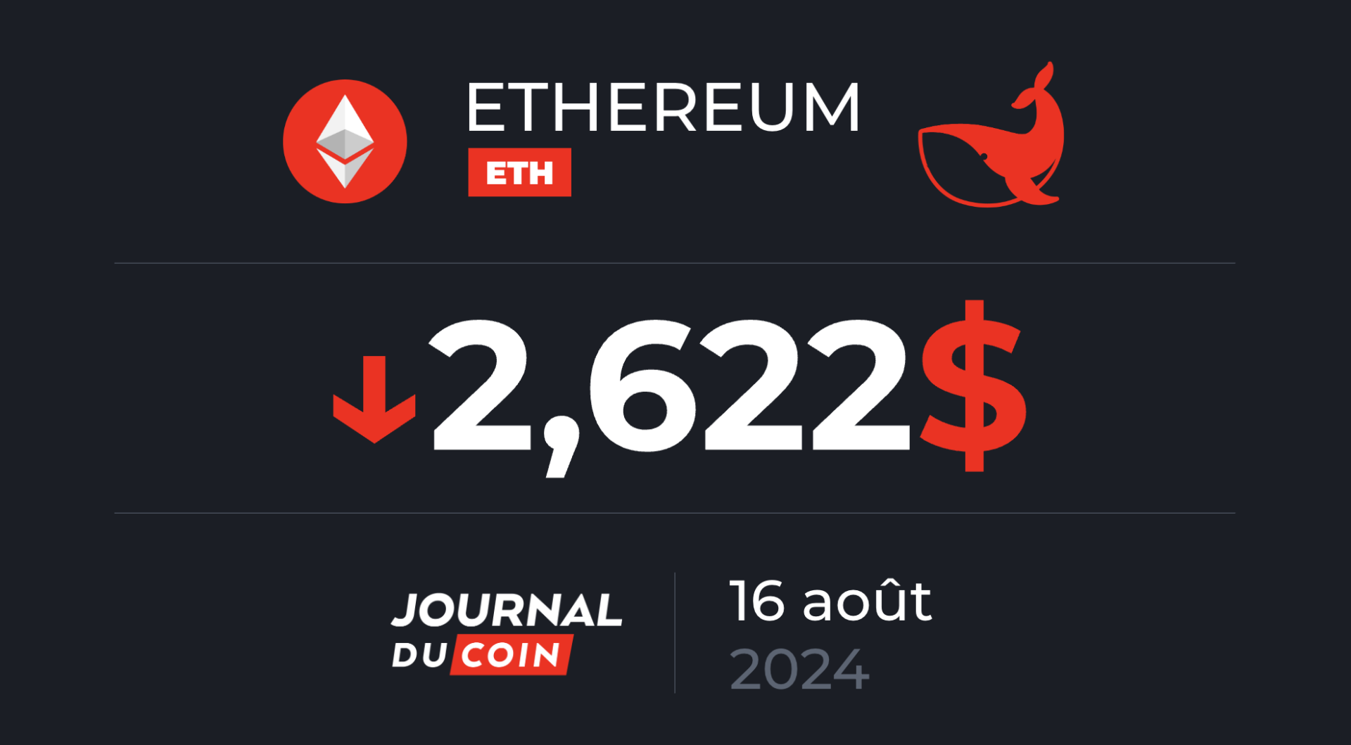 Ethereum le 16 août – Les ETF ETH dans le rouge depuis le lancement