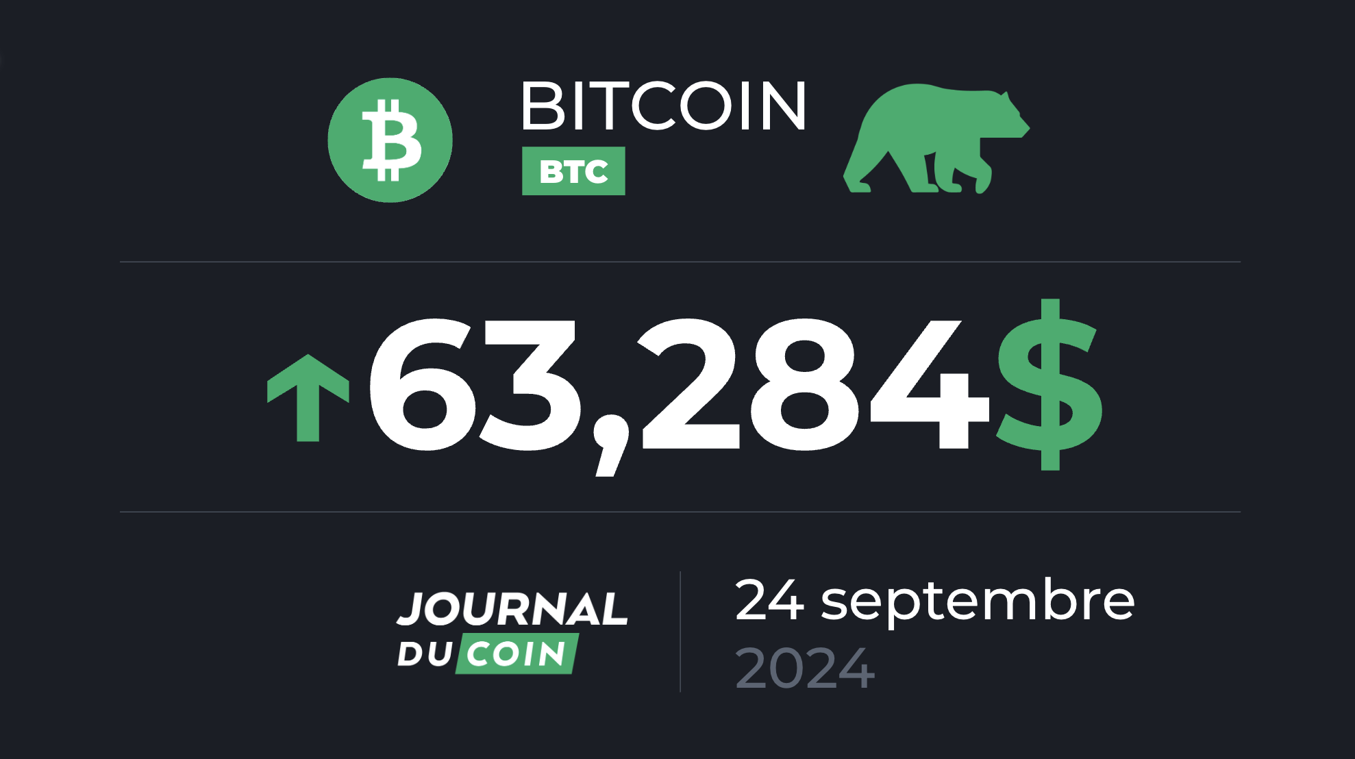 Bitcoin le 24 septembre – Confirmation de l’afflux de capitaux dans le BTC