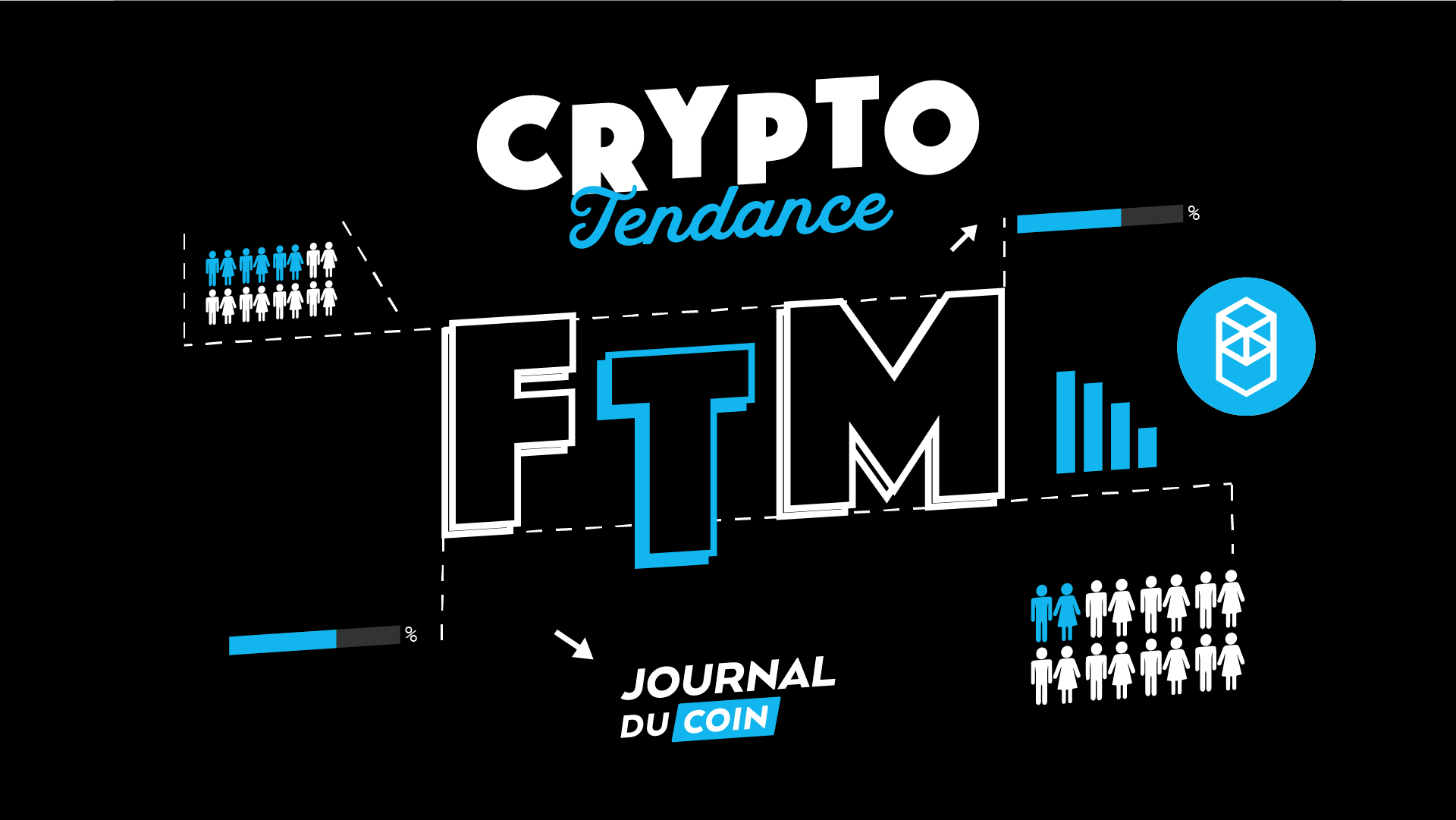 Fantom (FTM) résiste au marché baissier, prêt pour une jambe haussière ?  Analyse crypto - Journal du Coin