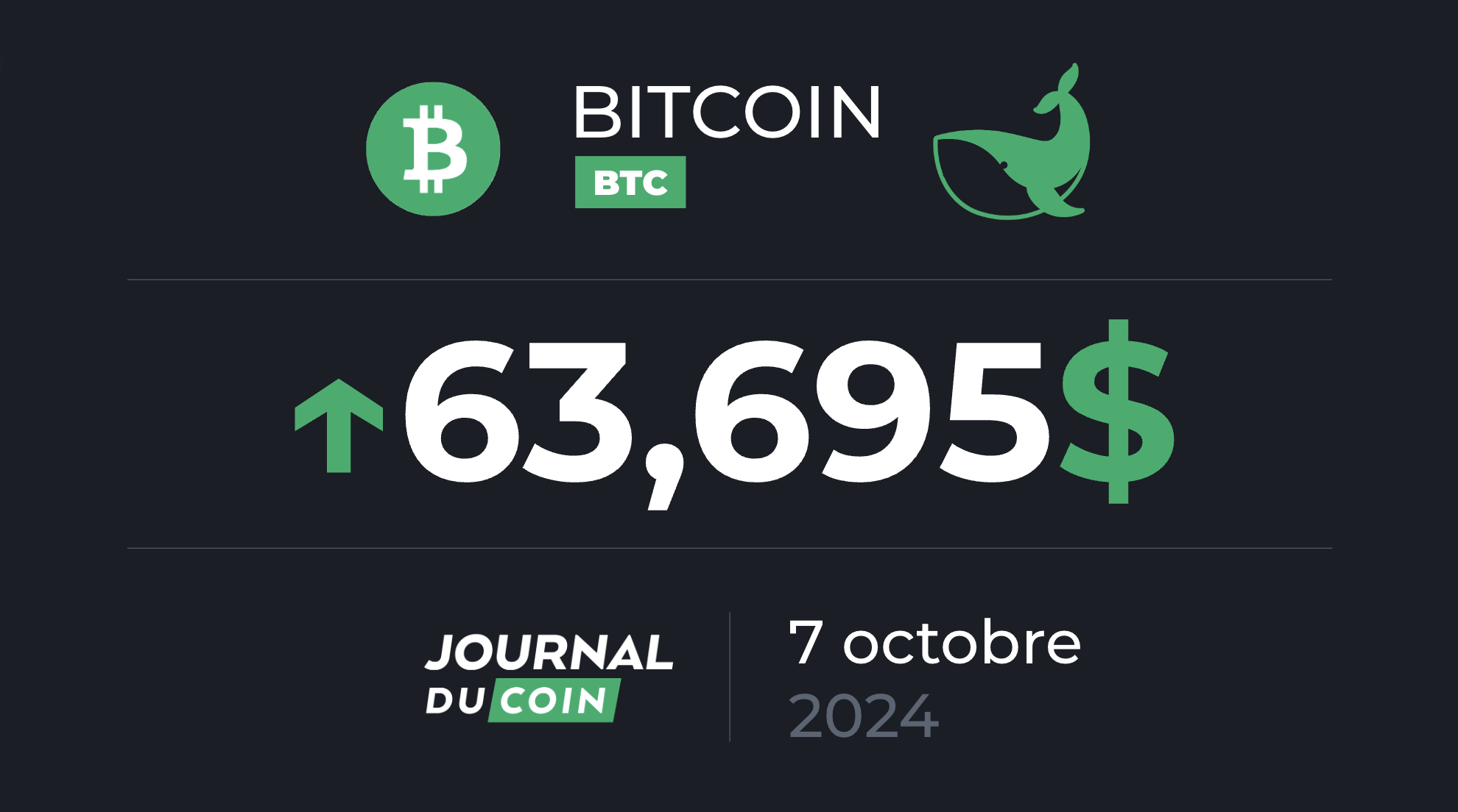 Bitcoin le 7 octobre – Les bulls gagnent une bataille sur le BTC, mais la guerre n’est pas terminée