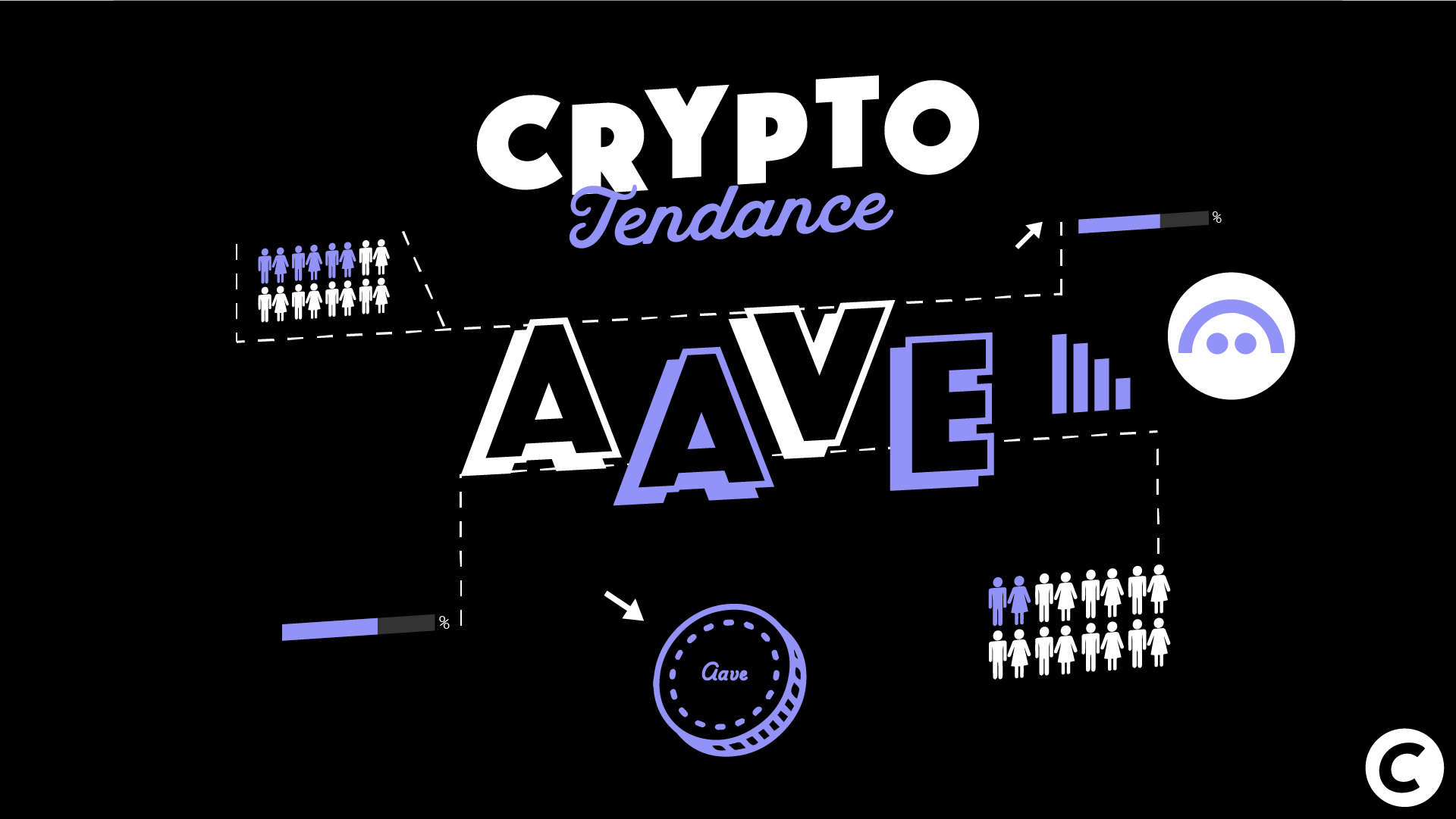AAVE, prêt pour un ATH en 2025 ? Crypto Tendance - Journal du Coin