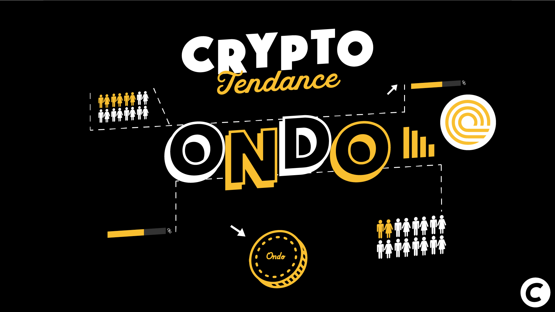 ONDO résiste plutôt bien à la baisse, un actif à privilégier durant les  prochains mois ? Crypto Tendance - Journal du Coin