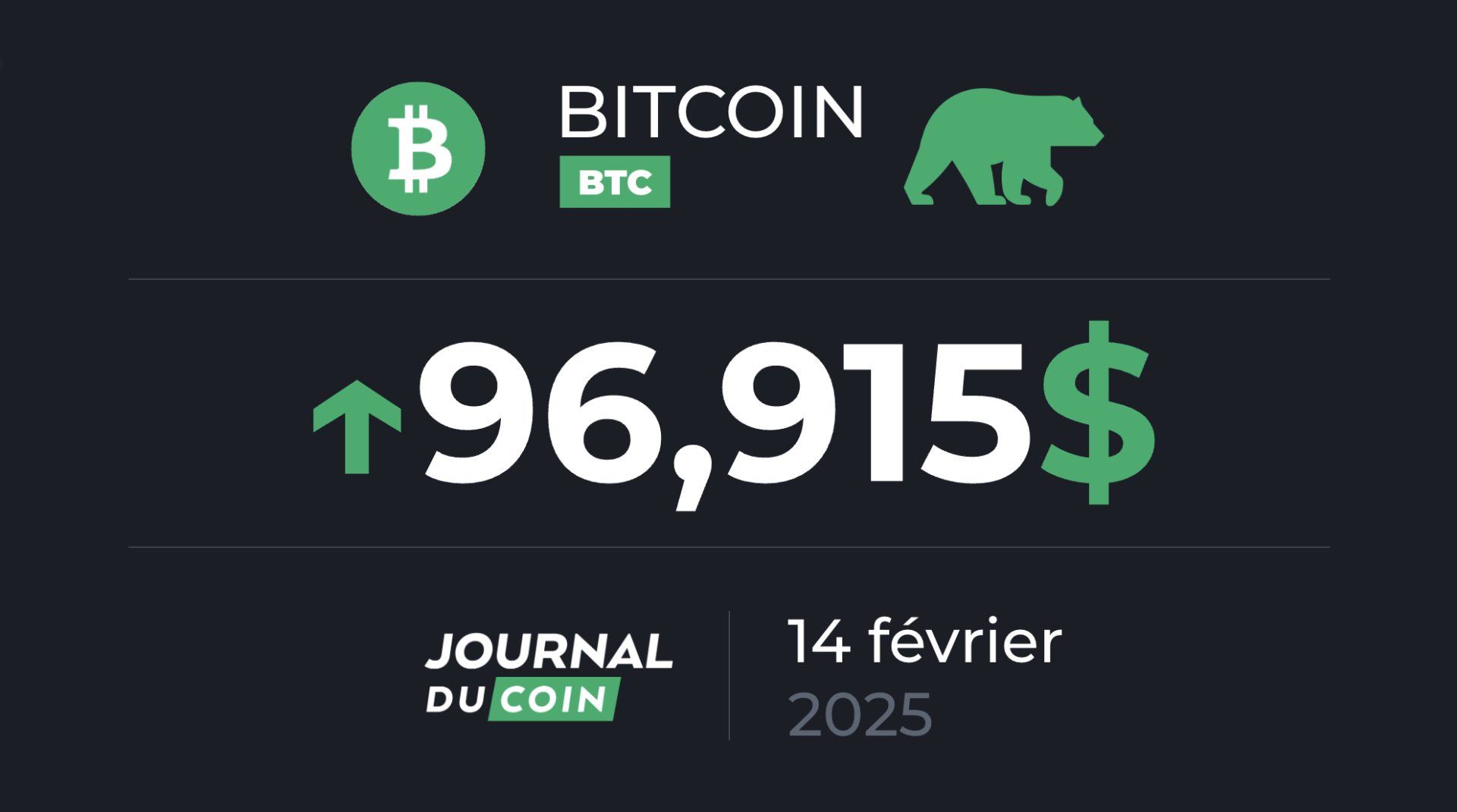 Bitcoin le 14 février – Le BTC va-t-il enfin revenir au-delà des 100 000 $ ?