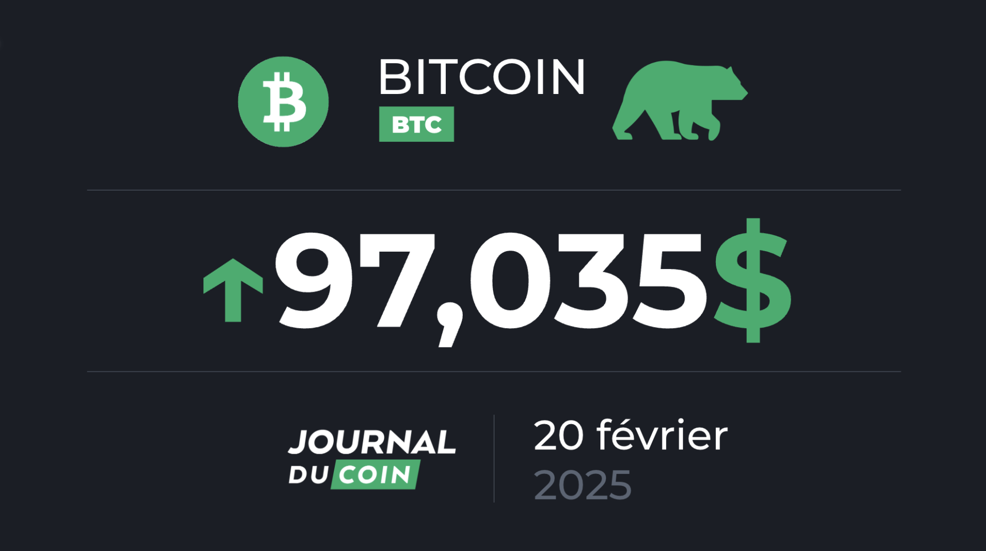 Bitcoin le 20 février – Vers un short squeeze pour le BTC au-delà de l’ATH ?