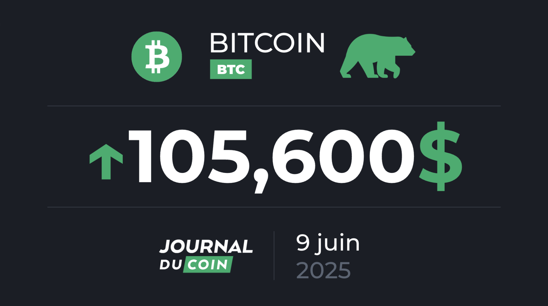 Le BTC est-il déjà prêt à retrouver l’ATH ? Bitcoin le 9 juin