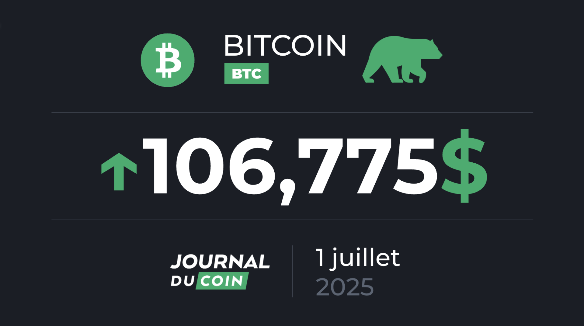 Sitemapcdatahttpwen2windecoocomlejournal Du Coin