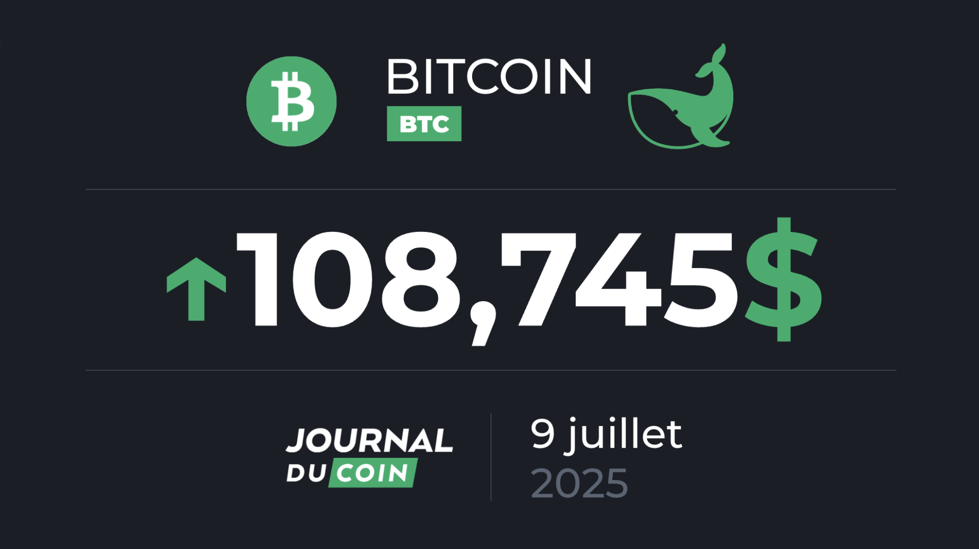 Baisse de la volatilité sur le BTC, mouvement violent à venir ? – Bitcoin le 9 juillet