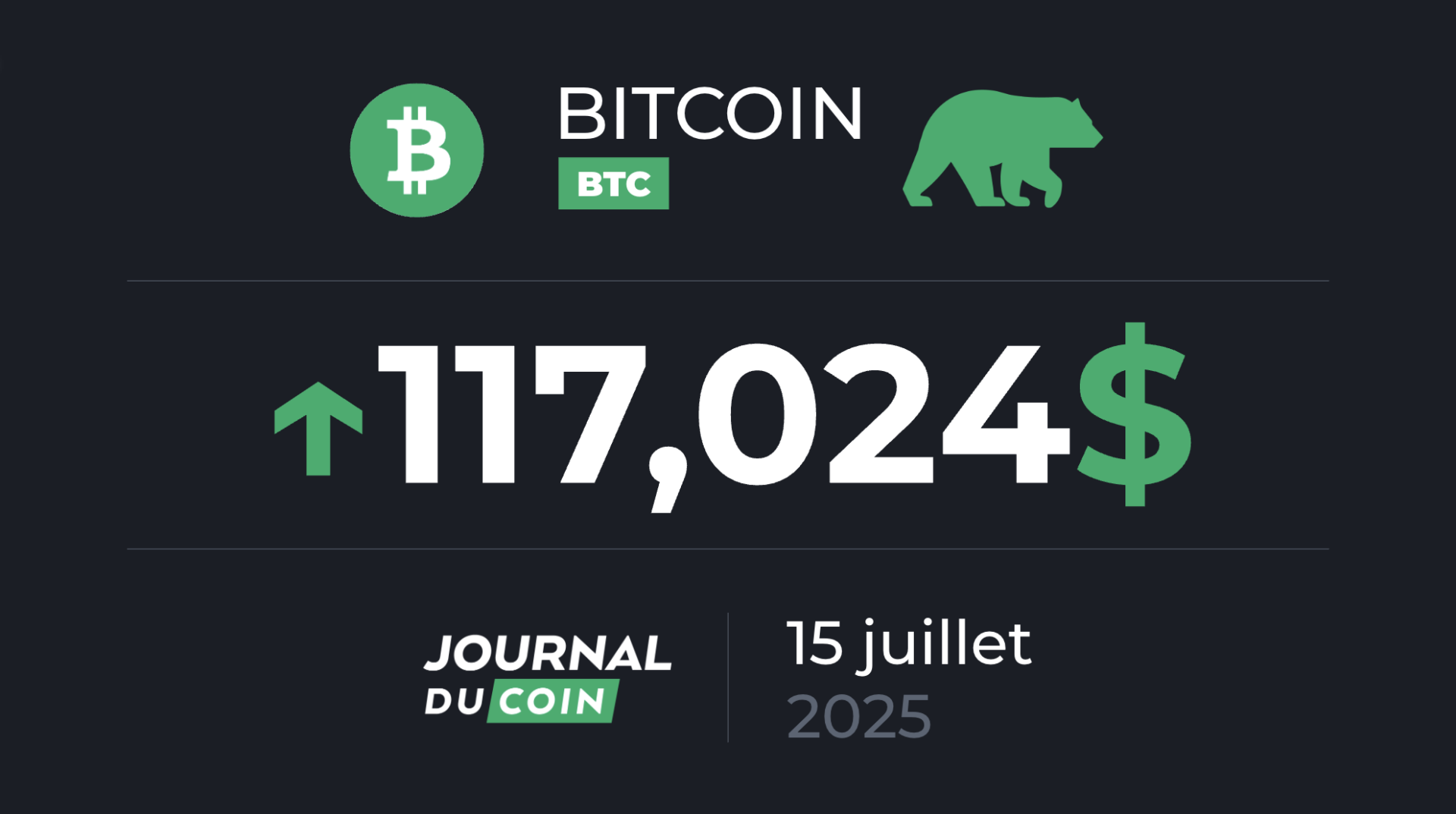 Un signal bullish sans précédent sur le BTC – Bitcoin le 15 juillet