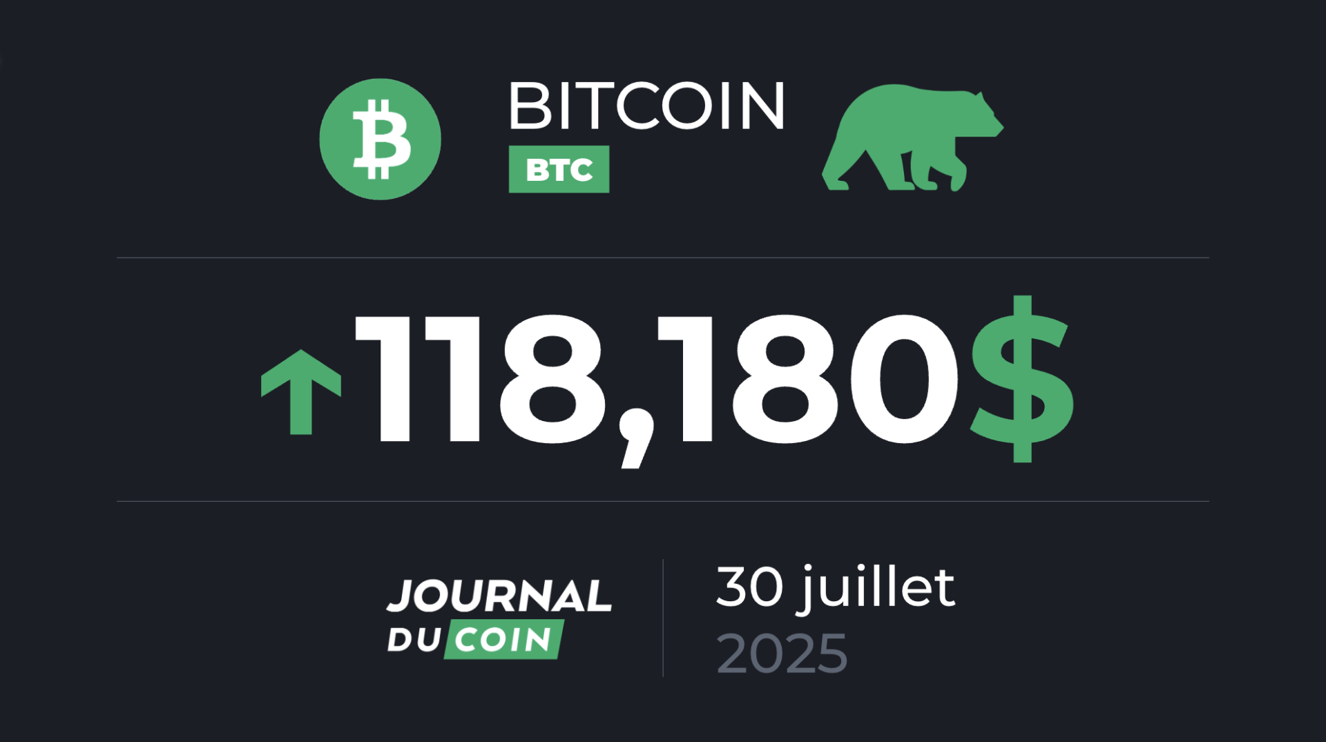 Pas d’excès détecté sur le BTC ! Bitcoin le 30 juillet