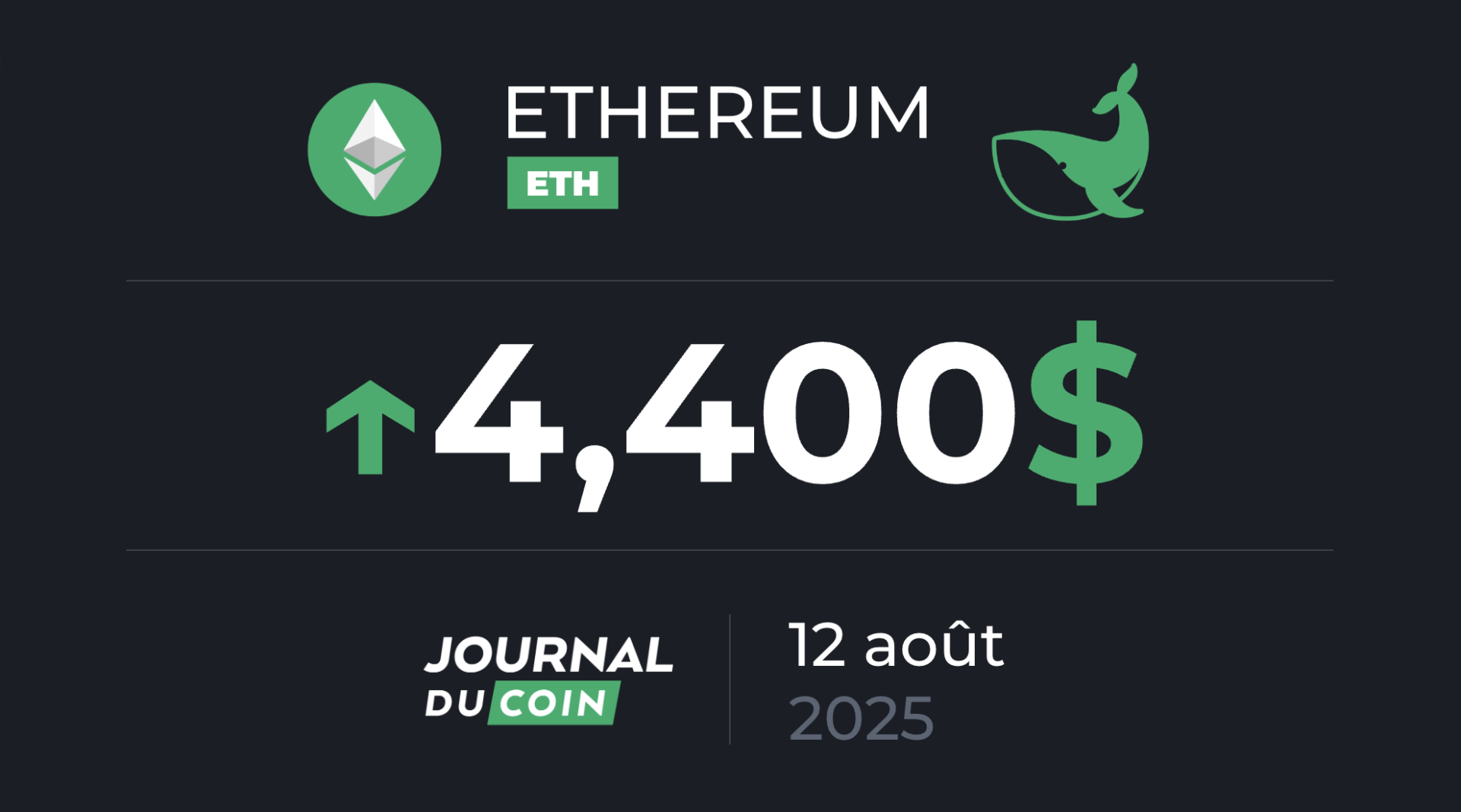 ETH explose et se dirige vers les 5 000 $  – Ethereum le 12 août