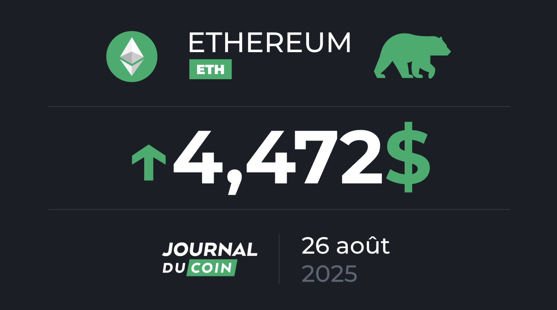 Un ATH à plus de 4 900 $ pour ETH, et maintenant ? Ethereum le 26 août