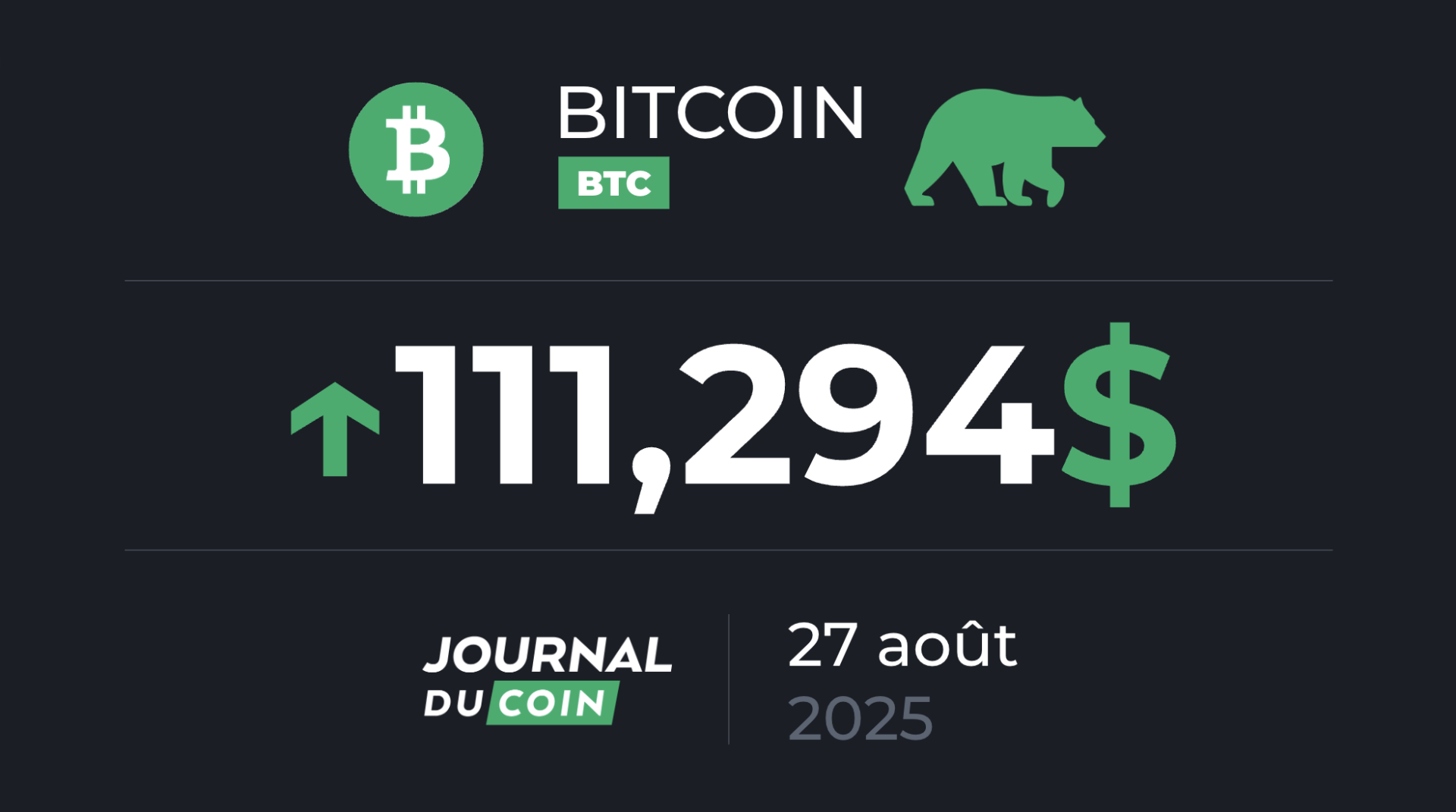 Rebond en cours, mais le BTC reste fragile à court terme – Bitcoin le 27 août