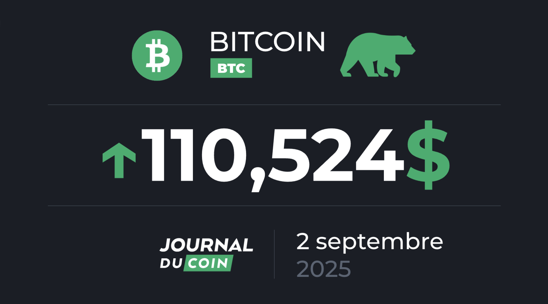 Septembre, un mois maudit pour le BTC – Bitcoin le 2 septembre