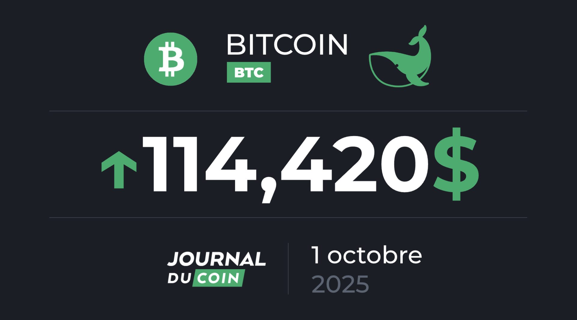 Le BTC entre dans un mois particulièrement bullish ! Bitcoin le 1 octobre