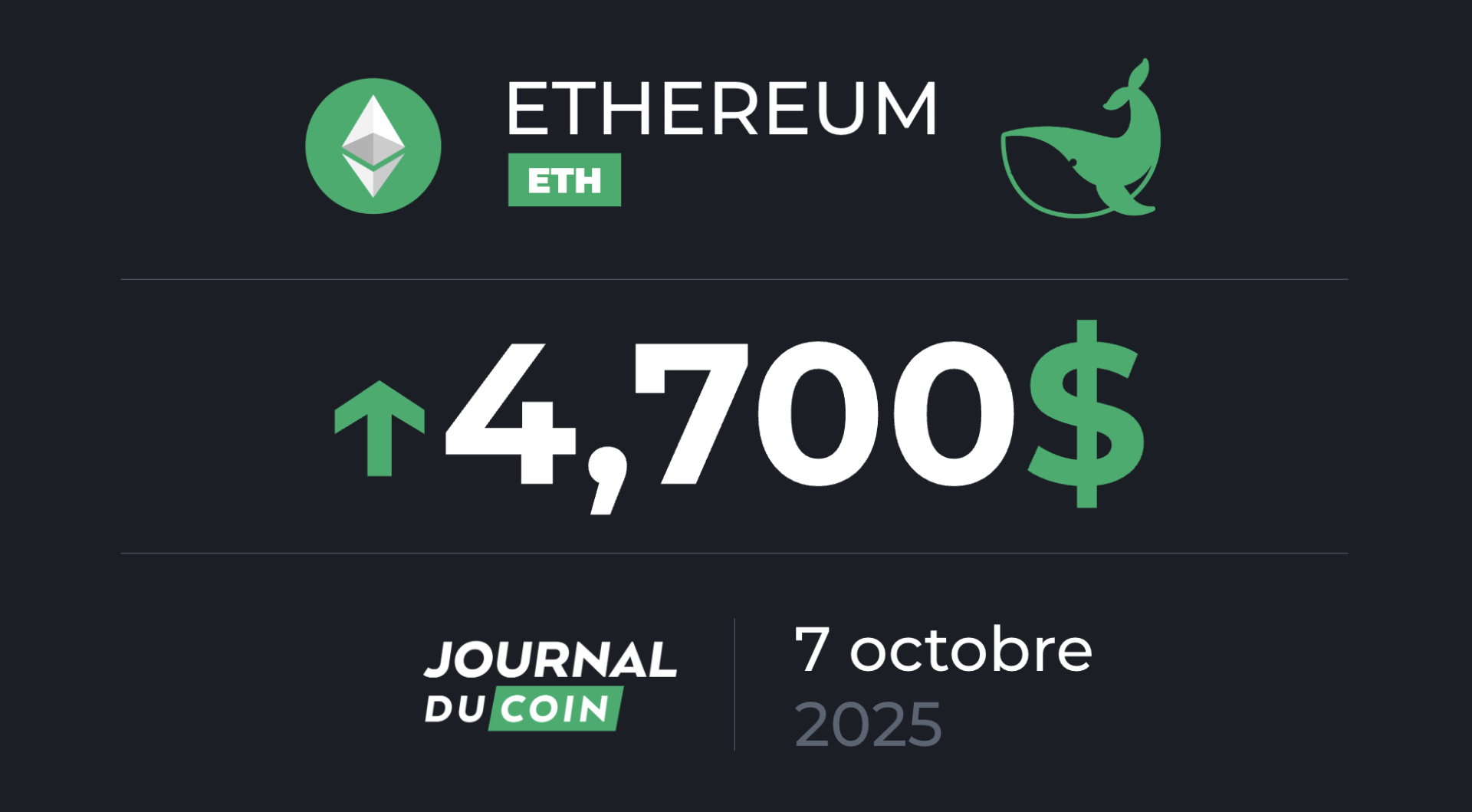 ETH se rapproche à grande vitesse des 5 000 $ – Ethereum le 7 octobre