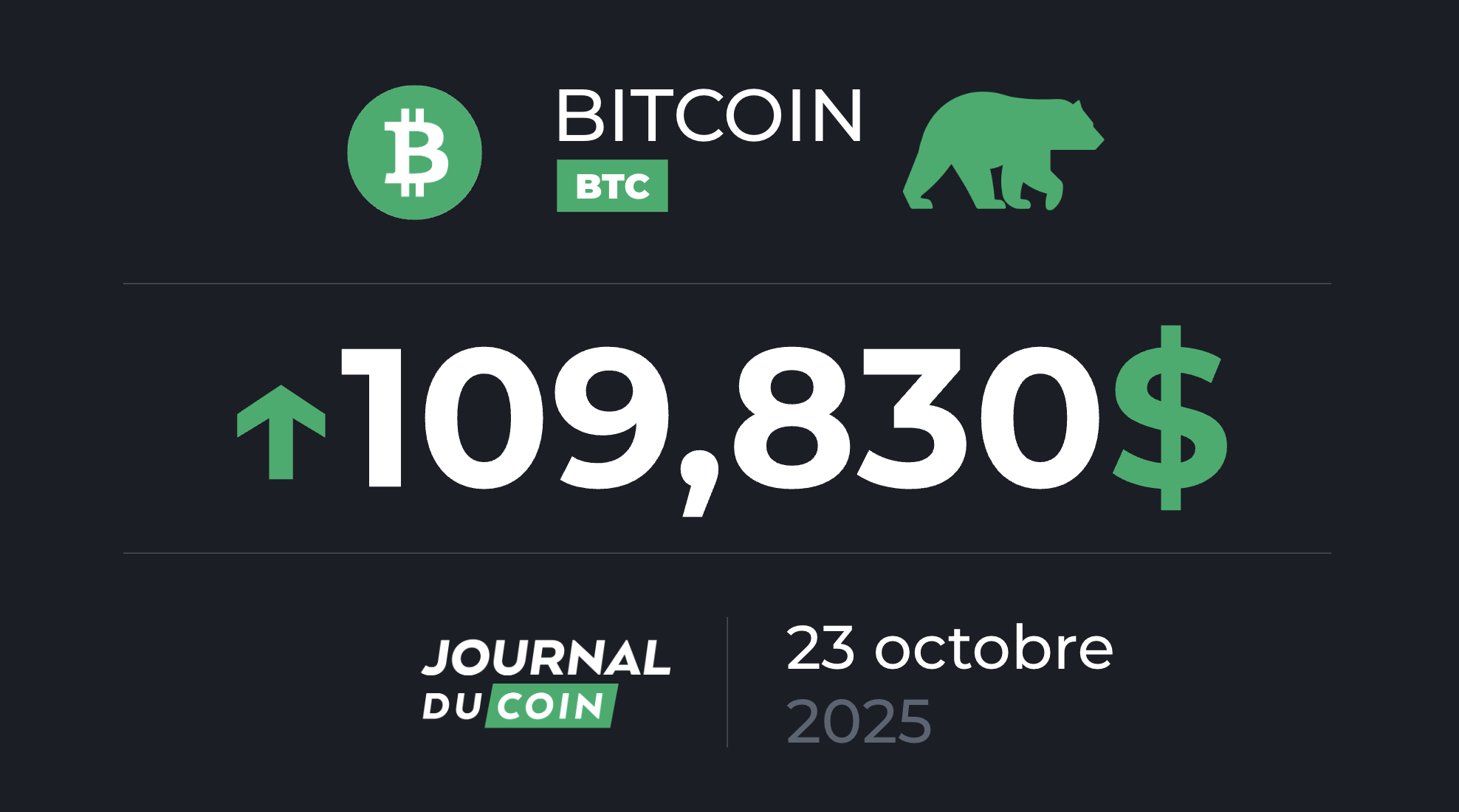 Les nouvelles whales en difficulté sur le BTC – Bitcoin le 23 octobre