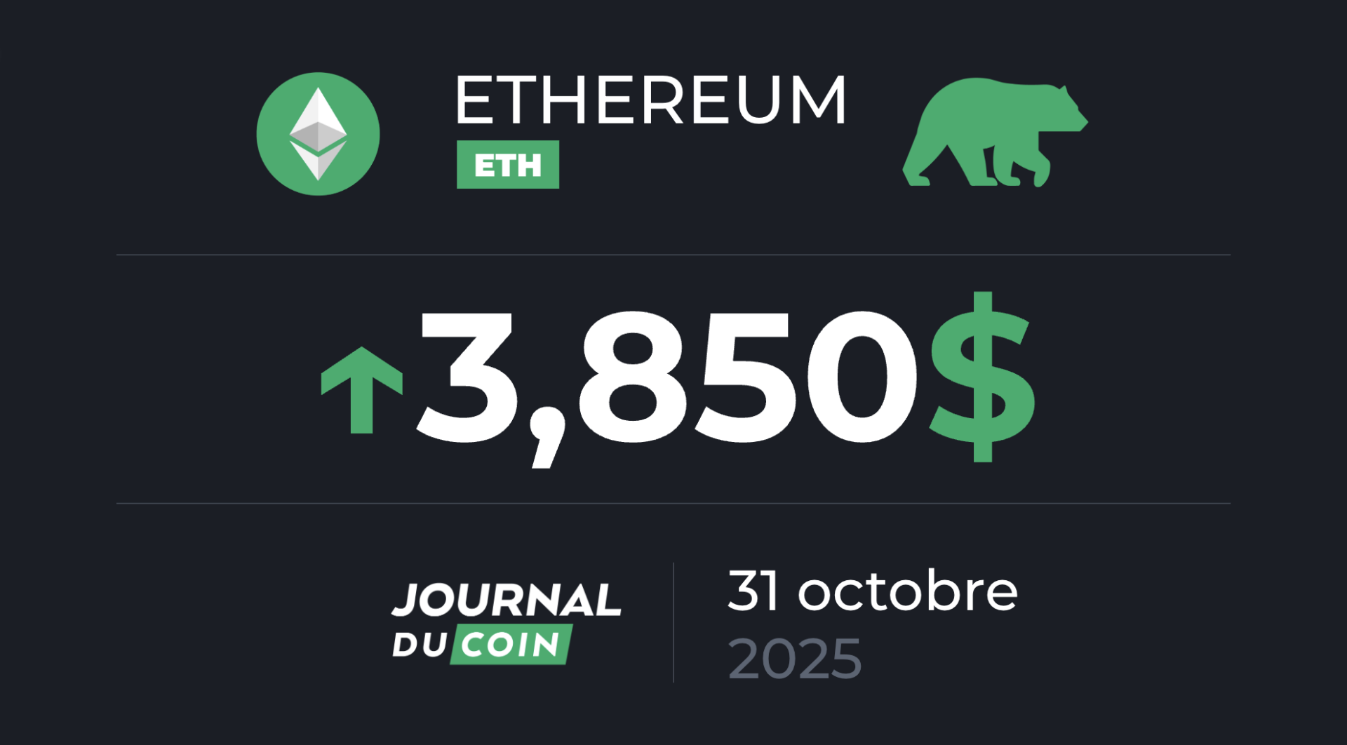 ETH n’a toujours pas capitulé ! Ethereum le 31 octobre