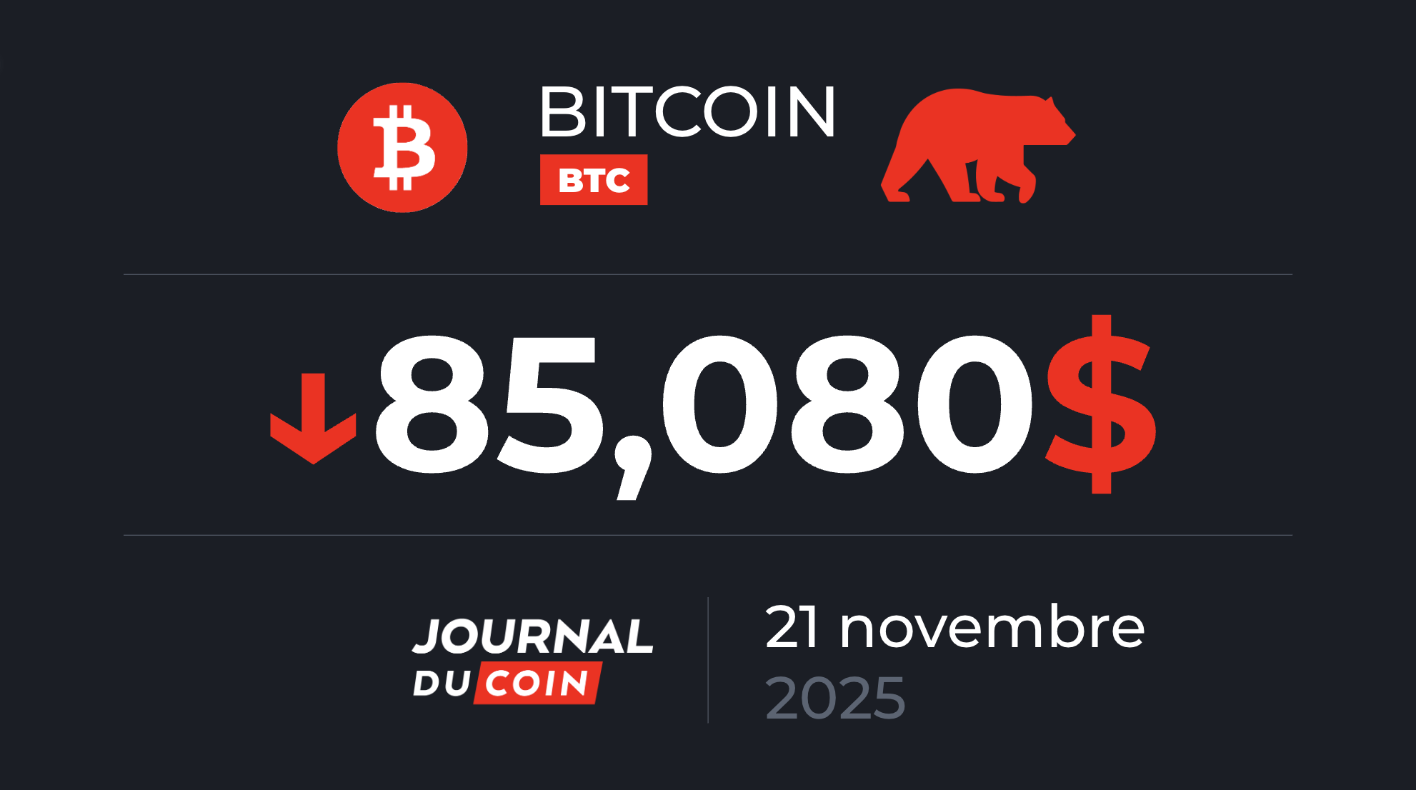 Bull market ou bear market ? Une fin de mois décisive pour BTC – Bitcoin le 21 novembre
