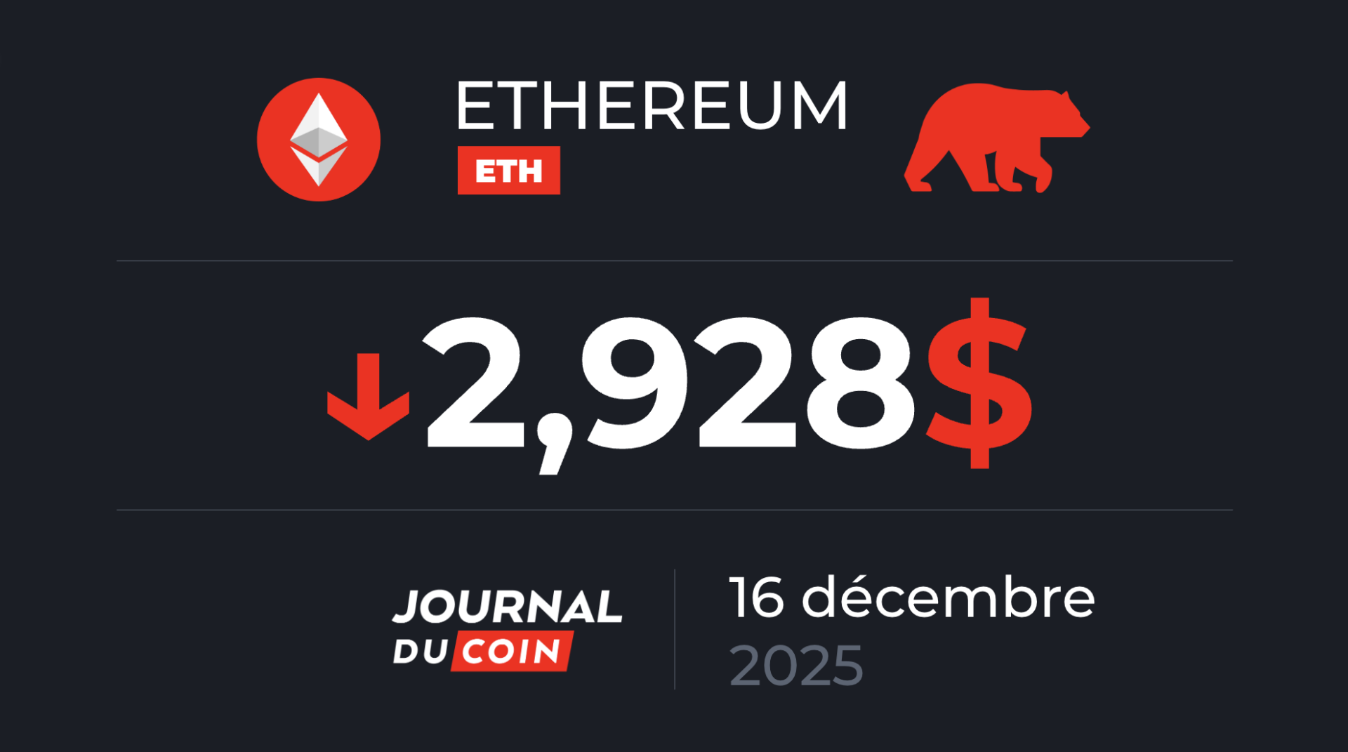 Direction les 2 000 $ pour ETH ? Ethereum le 16 décembre
