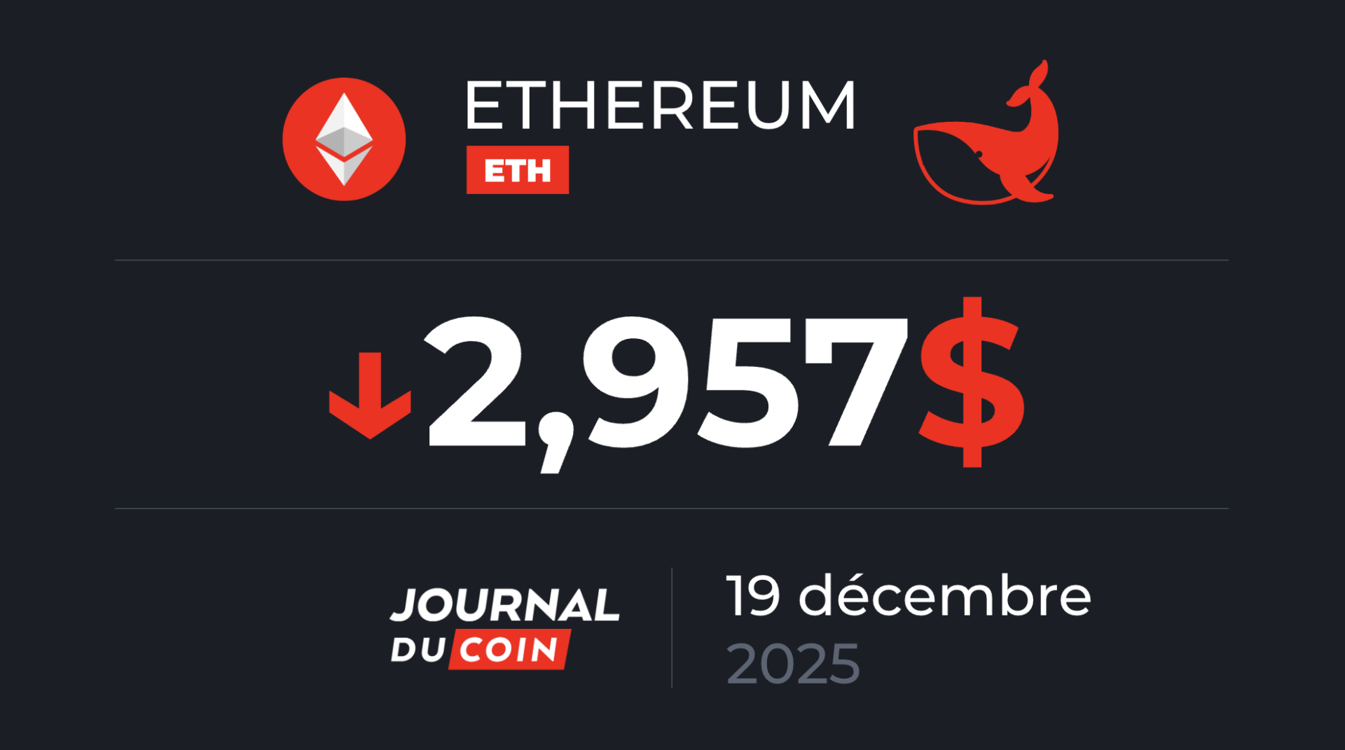 Nouvelle tempête à venir sur ETH ? Ethereum le 19 décembre