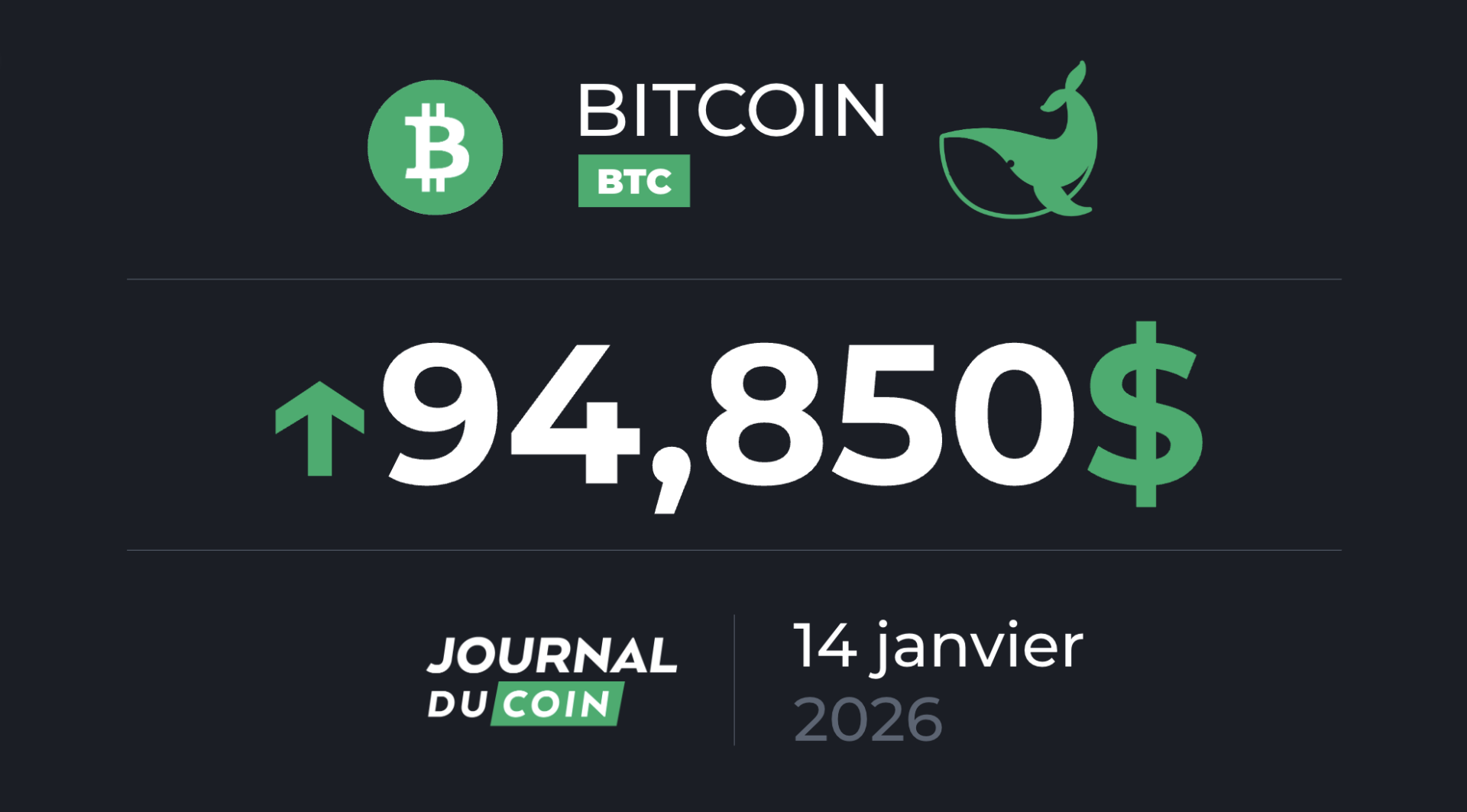 Le BTC est-il en route pour les 100 000 $ ? Bitcoin le 14 janvier