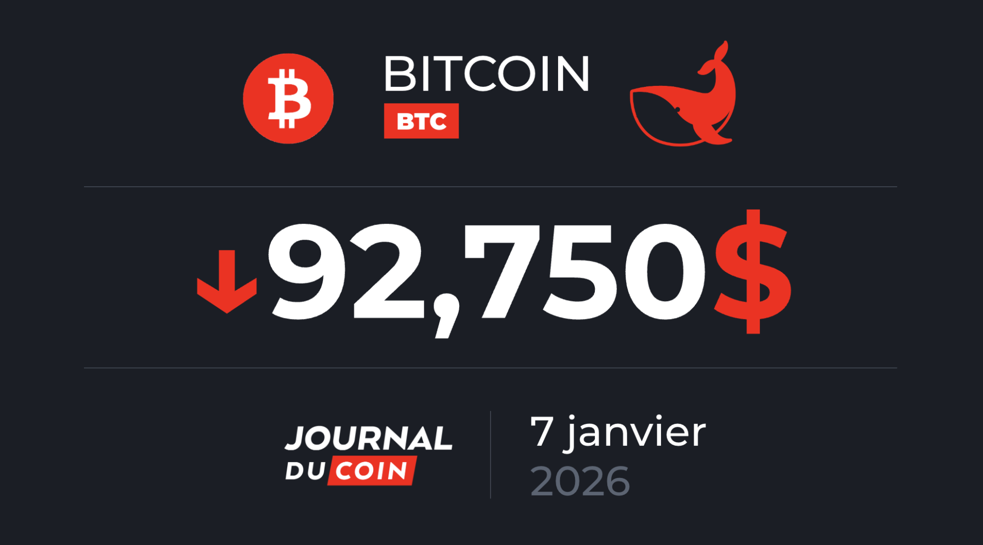 Le BTC bloque contre la résistance à 94 000 $ – Bitcoin le 7 janvier