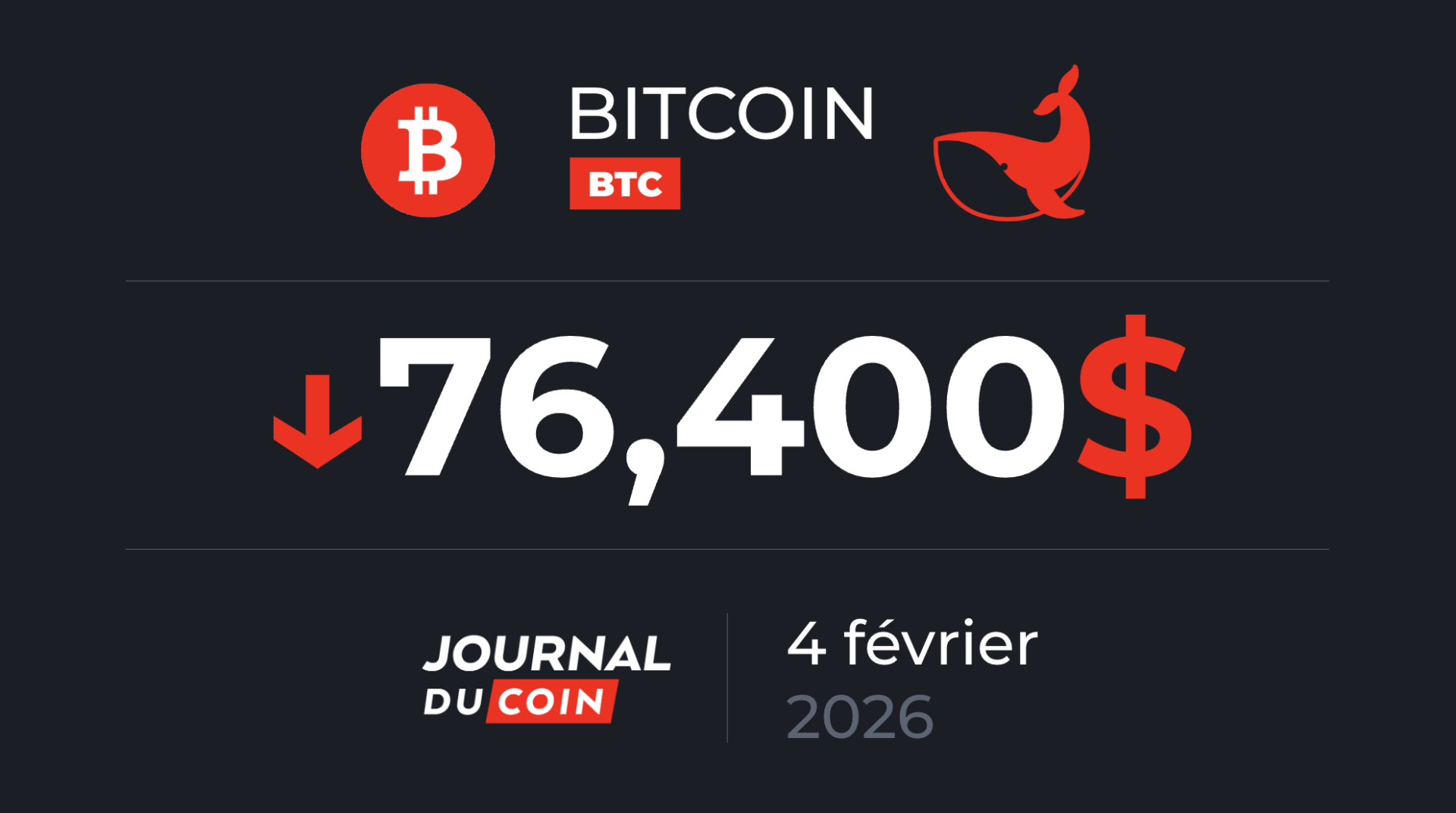 Bitcoin Price Drop: Long-Term Holders Accumulate as BTC Falls Below $73K - News Directory 3