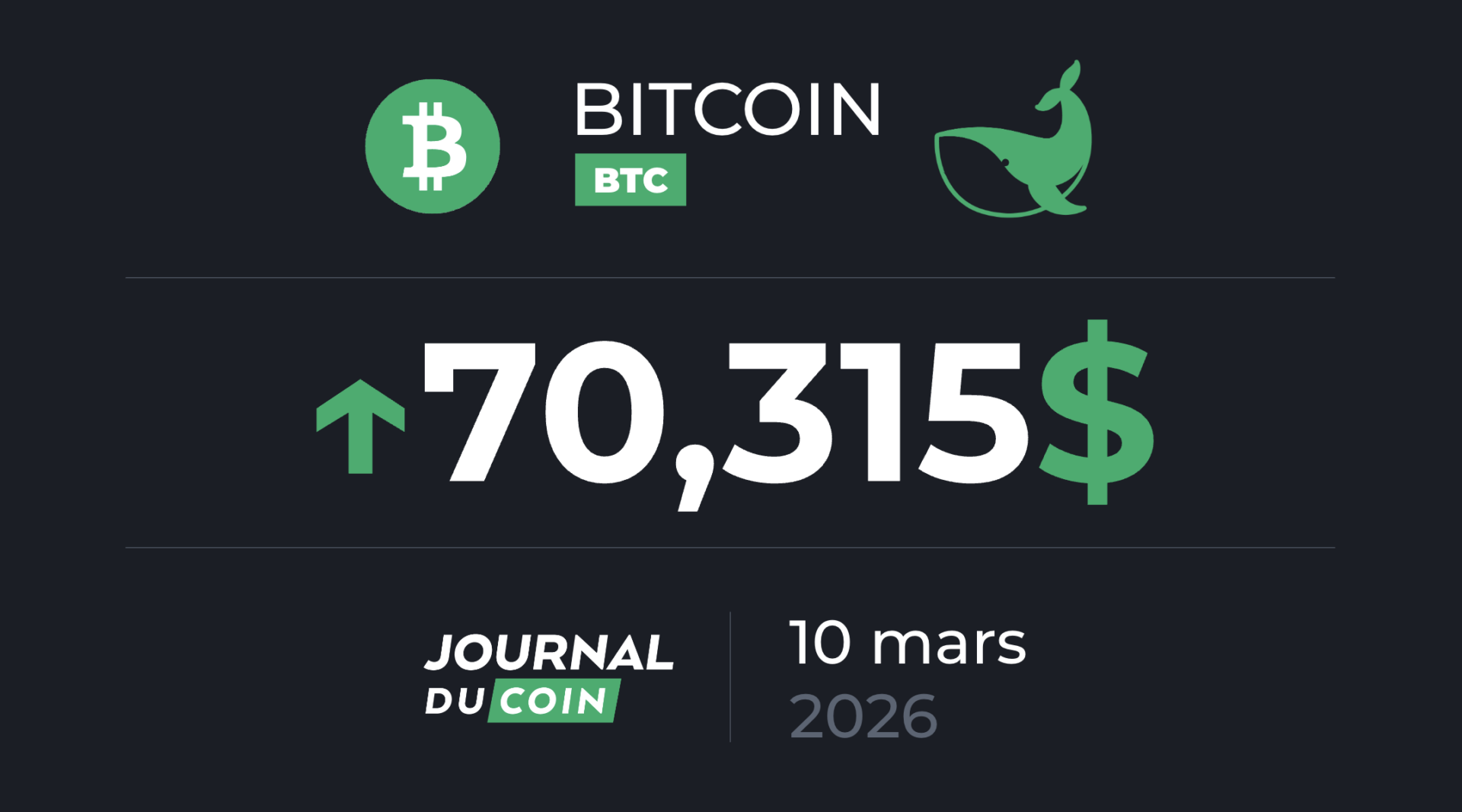 Le Hash Ribbons donne un nouveau signal d'achat sur le BTC ! Bitcoin 10 ...