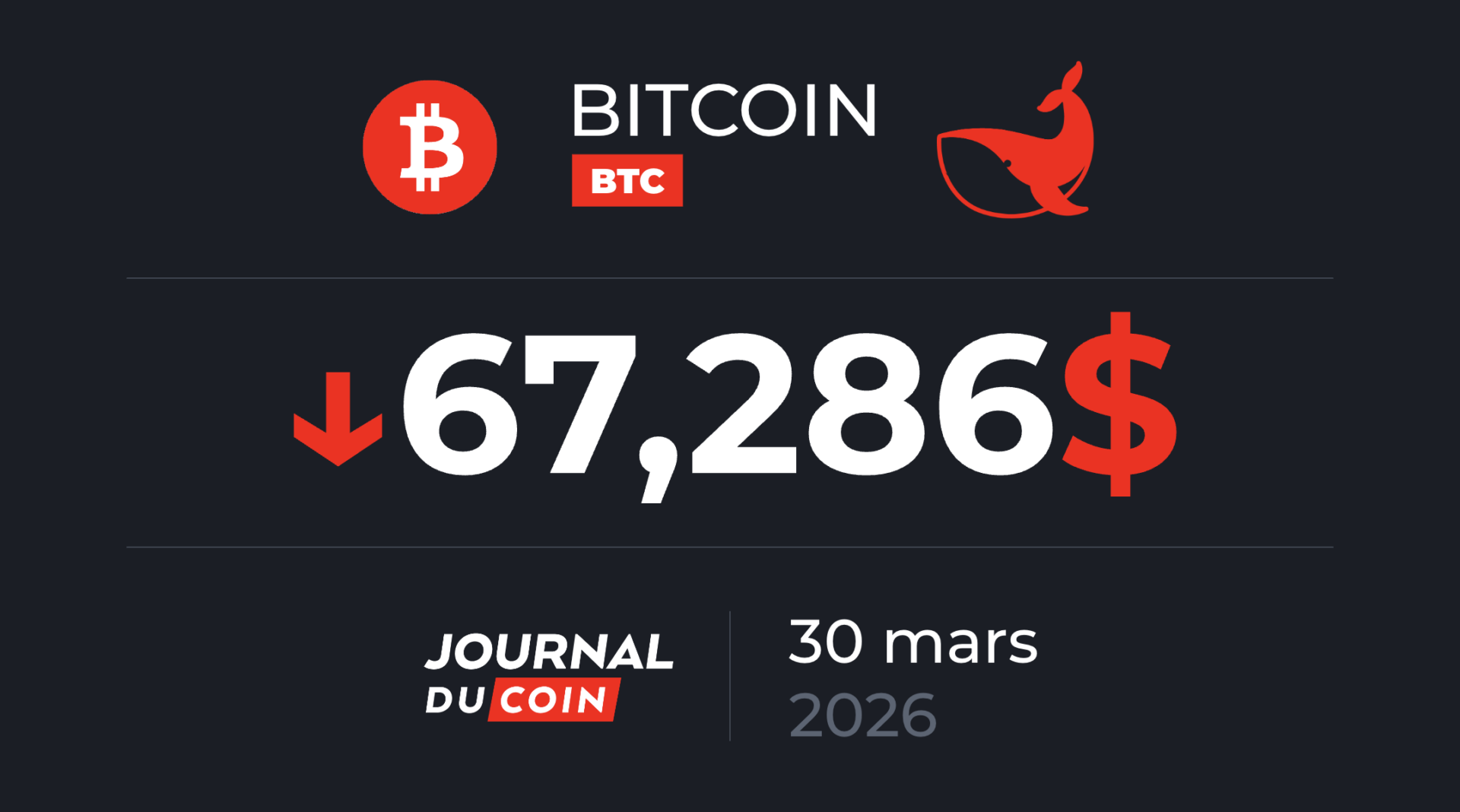 Le BTC pourrait-il tester les 60 000 $ dès cette semaine ? Bitcoin 30 ...